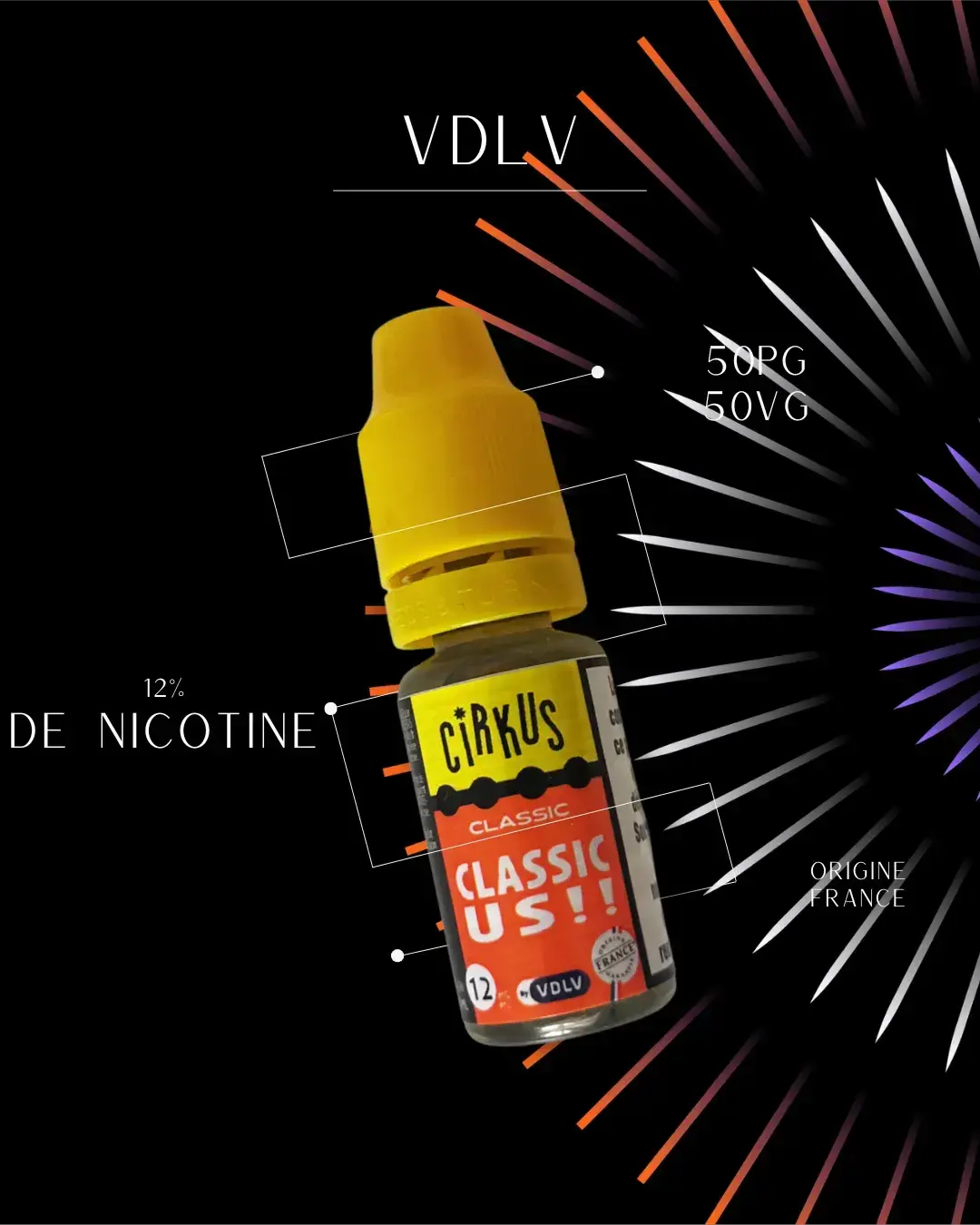 Classic US Cirkus (VDLV) en format 10ml - Cosy Vape