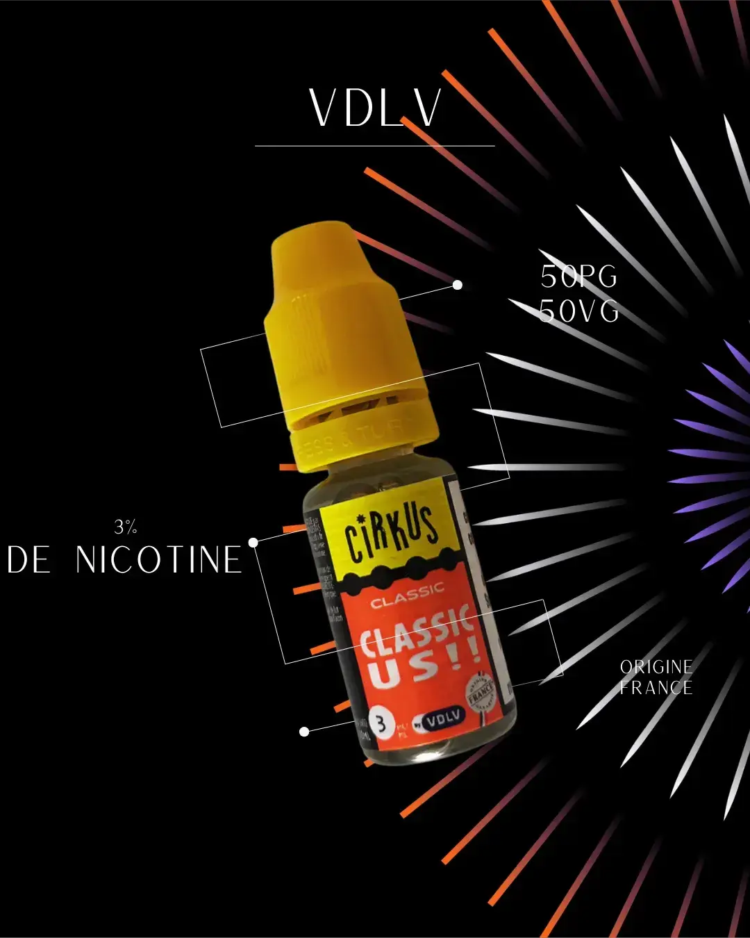 Classic US Cirkus (VDLV) en format 10ml - Cosy Vape